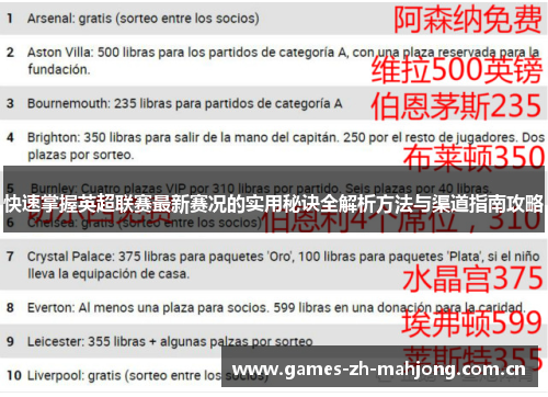 快速掌握英超联赛最新赛况的实用秘诀全解析方法与渠道指南攻略